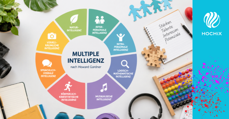Multiple Intelligenz Die Theorie nach Howard Gardner